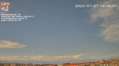 immagine della webcam nei dintorni di Grugliasco: webcam Nichelino