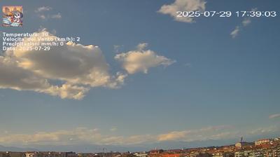 immagine della webcam nei dintorni di Carmagnola: webcam Nichelino