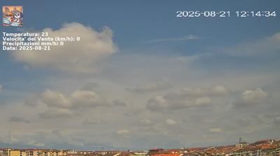 immagine della webcam nei dintorni di Torino: webcam Nichelino