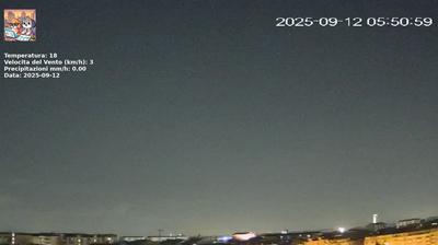 immagine della webcam nei dintorni di Buttigliera d'Asti: webcam Nichelino