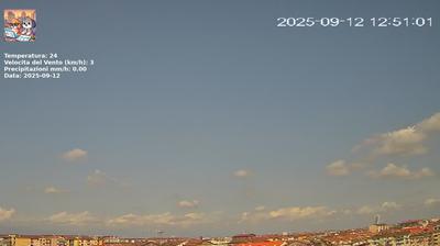 immagine della webcam nei dintorni di Buttigliera Alta: webcam Nichelino