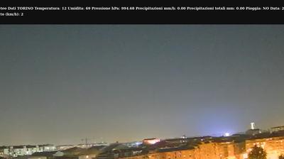 immagine della webcam nei dintorni di Baldissero Torinese: webcam Nichelino