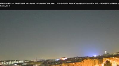 immagine della webcam nei dintorni di Piossasco: webcam Nichelino