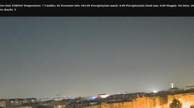 immagine della webcam nei dintorni di Buttigliera d'Asti: webcam Nichelino