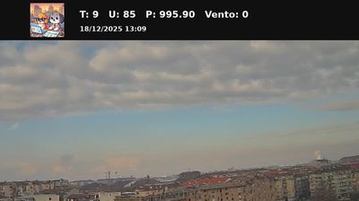 Preview delle webcam di Nichelino