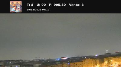 immagine della webcam nei dintorni di Torino: webcam Nichelino