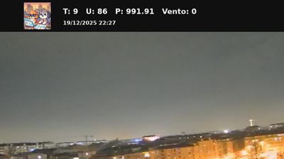 immagine della webcam nei dintorni di Castelnuovo Don Bosco: webcam Nichelino
