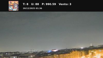immagine della webcam nei dintorni di Grugliasco: webcam Nichelino