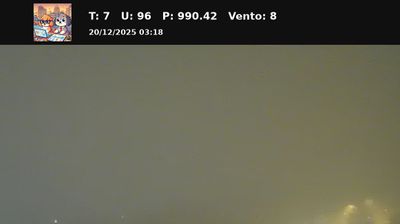 immagine della webcam nei dintorni di Piossasco: webcam Nichelino