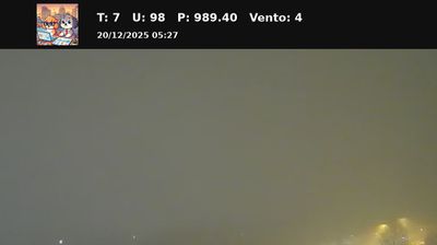 immagine della webcam nei dintorni di Piossasco: webcam Nichelino