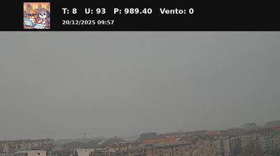 immagine della webcam nei dintorni di Buttigliera Alta: webcam Nichelino