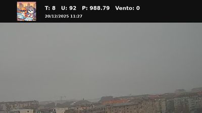 immagine della webcam nei dintorni di Pecetto Torinese: webcam Nichelino