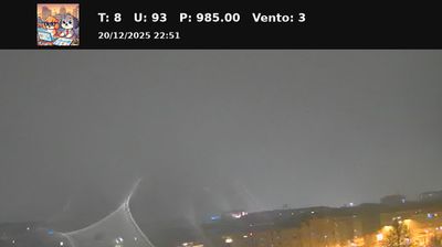 immagine della webcam nei dintorni di Rivalba: webcam Nichelino