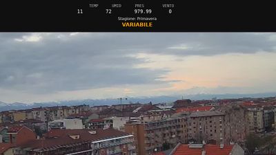 immagine della webcam nei dintorni di Torino: webcam Nichelino