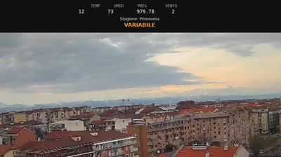 immagine della webcam nei dintorni di San Raffaele Cimena: webcam Nichelino