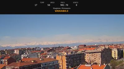 immagine della webcam nei dintorni di Torino: webcam Nichelino