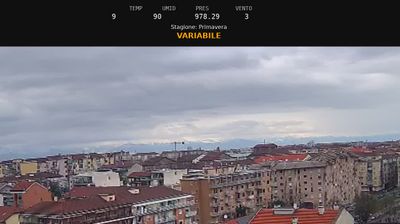 immagine della webcam nei dintorni di Buttigliera Alta: webcam Nichelino