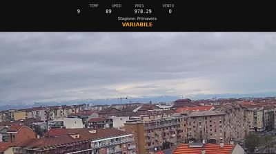 immagine della webcam nei dintorni di Buttigliera d'Asti: webcam Nichelino