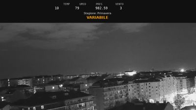 immagine della webcam nei dintorni di Baldissero Torinese: webcam Nichelino