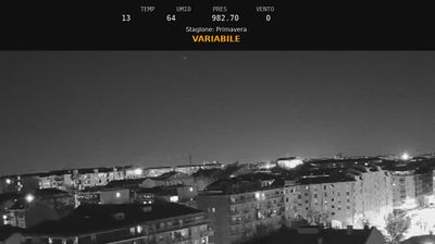 immagine della webcam nei dintorni di Grugliasco: webcam Nichelino