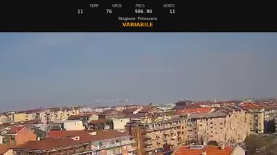 immagine della webcam nei dintorni di Piossasco: webcam Nichelino