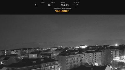 immagine della webcam nei dintorni di Carmagnola: webcam Nichelino