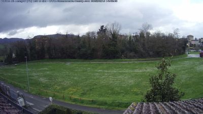 immagine della webcam nei dintorni di Parma: webcam Varano de' Melegari