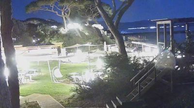 immagine della webcam nei dintorni di San Carlo: webcam Follonica