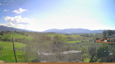 immagine della webcam nei dintorni di Civita Castellana: webcam Stroncone