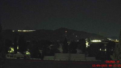 Preview delle webcam di Teramo