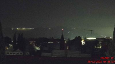 immagine della webcam nei dintorni di Martinsicuro: webcam Teramo