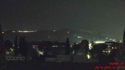 immagine della webcam nei dintorni di Colledara: webcam Teramo