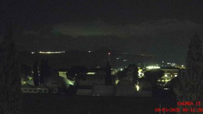 immagine della webcam nei dintorni di Arsita: webcam Teramo