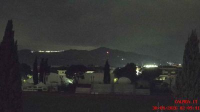 Preview delle webcam di Teramo