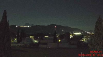 immagine della webcam nei dintorni di Ascoli Piceno: webcam Teramo