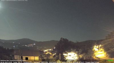 Preview delle webcam di Soveria Mannelli