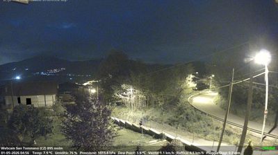 immagine della webcam nei dintorni di Campora San Giovanni: webcam Soveria Mannelli