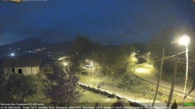immagine della webcam nei dintorni di Rende: webcam Soveria Mannelli