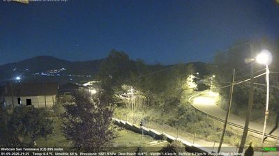 immagine della webcam nei dintorni di Rende: webcam Soveria Mannelli