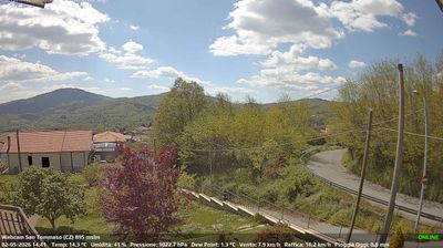 immagine della webcam nei dintorni di Catanzaro Lido: webcam Soveria Mannelli