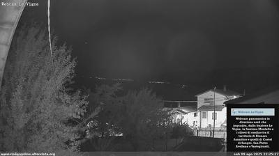 immagine della webcam nei dintorni di Pescopennataro: webcam Rionero Sannitico