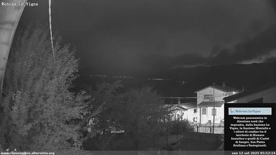 immagine della webcam nei dintorni di Monte Pratello: webcam Rionero Sannitico