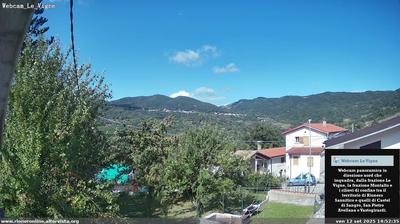 immagine della webcam nei dintorni di Pizzoferrato: webcam Rionero Sannitico