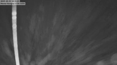 immagine della webcam nei dintorni di Erbezzo: webcam San Giacomo di Brentonico