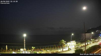 Preview delle webcam di Laigueglia › Est