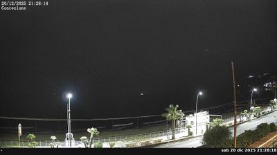 immagine della webcam nei dintorni di Imperia: webcam Laigueglia