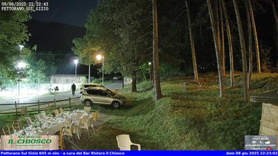 immagine della webcam nei dintorni di Ortona dei Marsi: webcam Pettorano sul Gizio