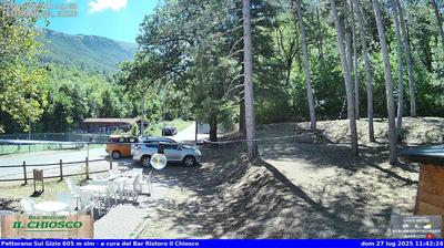 immagine della webcam nei dintorni di Castel di Sangro: webcam Pettorano sul Gizio
