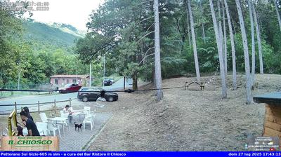 immagine della webcam nei dintorni di Civitella Alfedena: webcam Pettorano sul Gizio