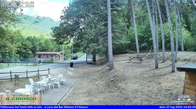 immagine della webcam nei dintorni di Cansano: webcam Pettorano sul Gizio